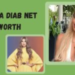 Carla Diab Net Worth
