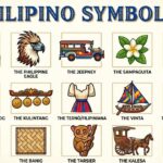 Filipino Symbols